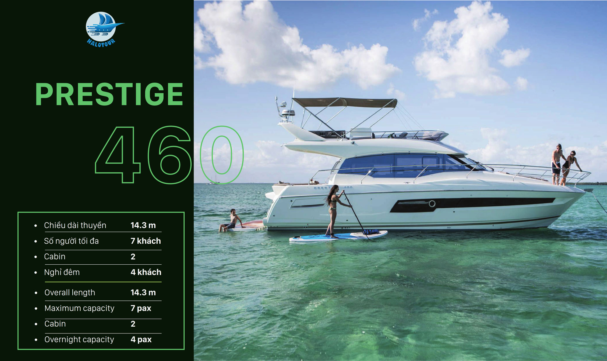 Thông số kỹ thuật du thuyền cá nhân cao cấp Prestige 460