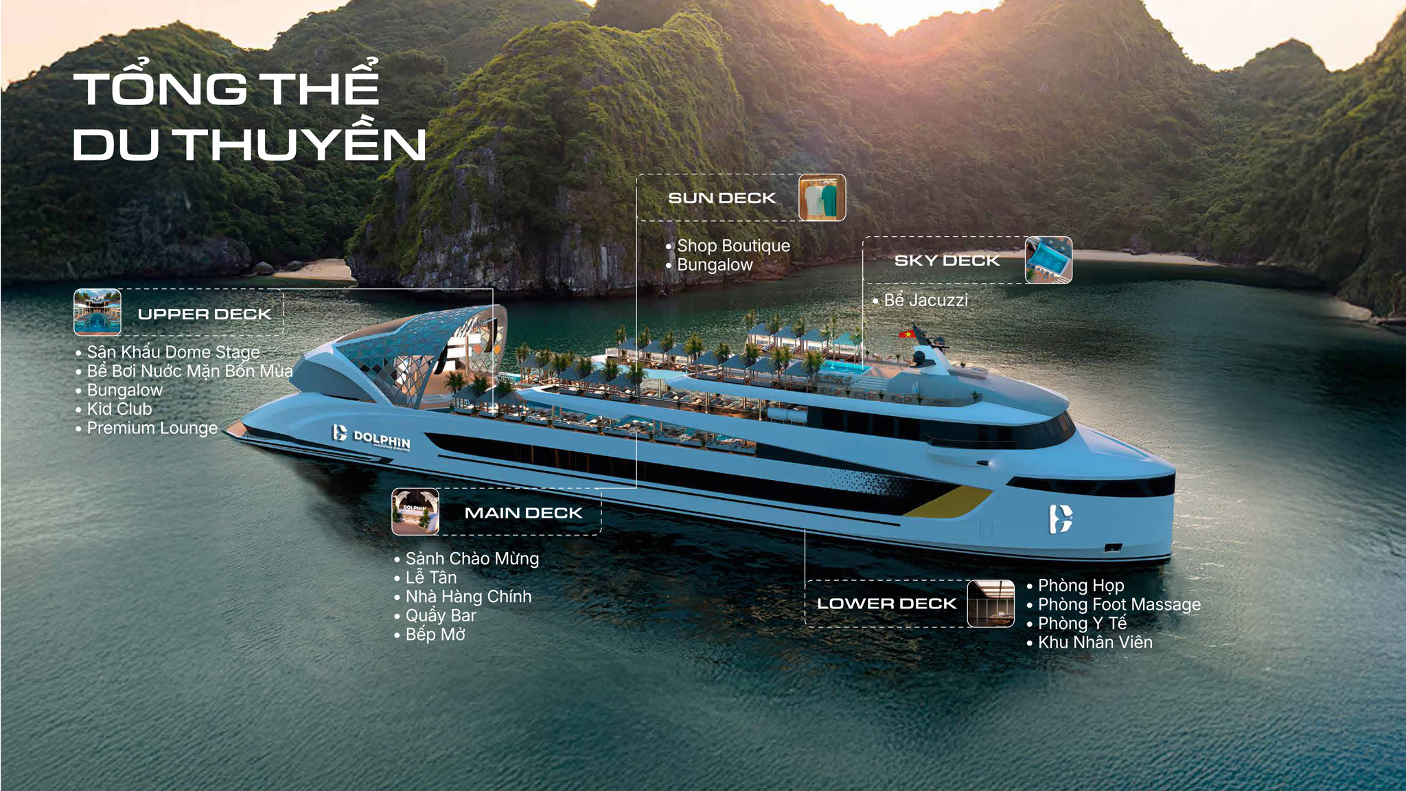 Du thuyền 6* Dolphin cruise có kiểu dáng độc đáo mô phỏng 1 chú cá heo khổng lồ giữa Kỳ quan thiên nhiên thế giới vịnh Hạ Long