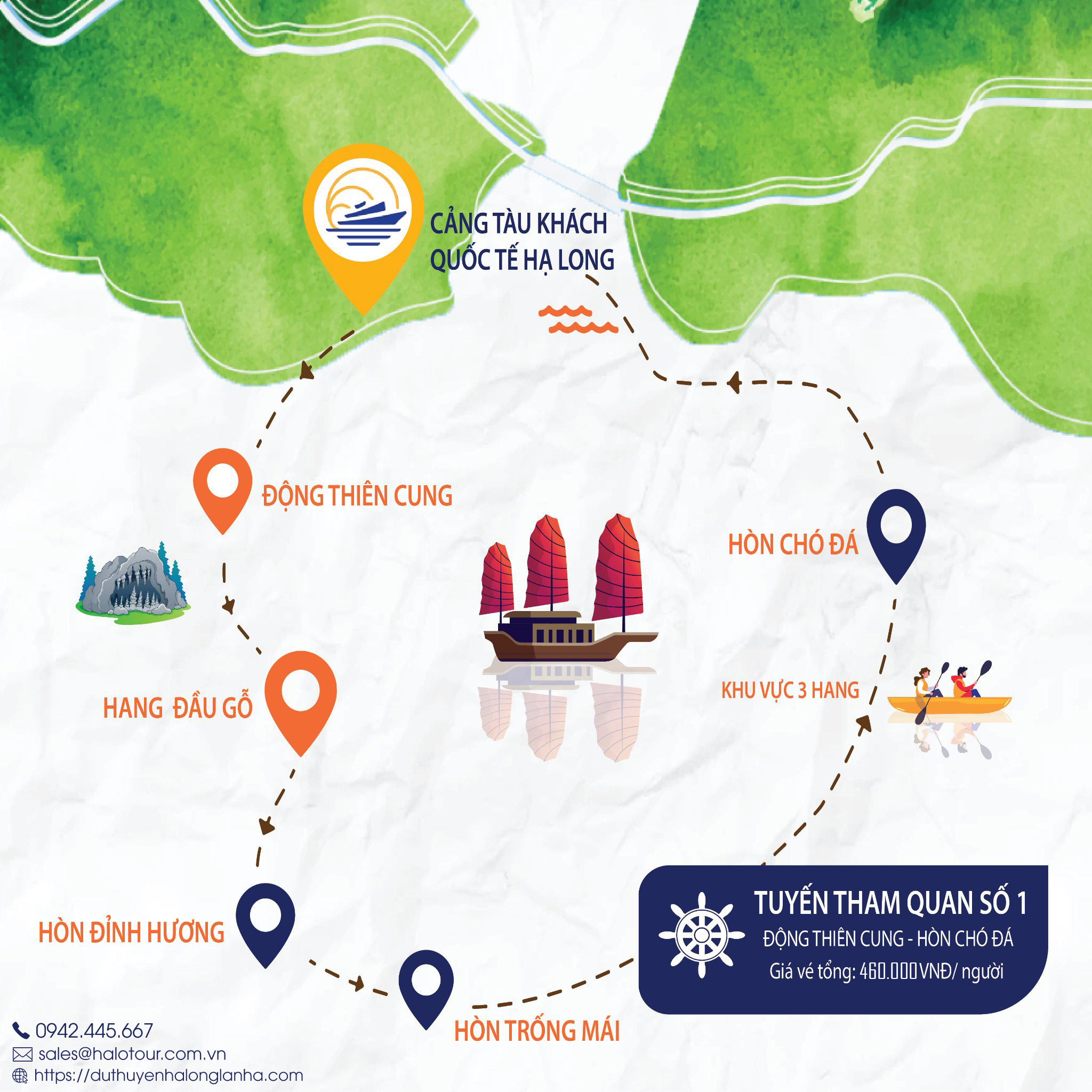 Bảng giá tàu ghép thăm vịnh Hạ Long 2025 mới nhất 10 Tuyến thăm quan số 1 có giá vé thăm vịnh và vé ghép tàu tổng cộng 460.000 VNĐ/khách