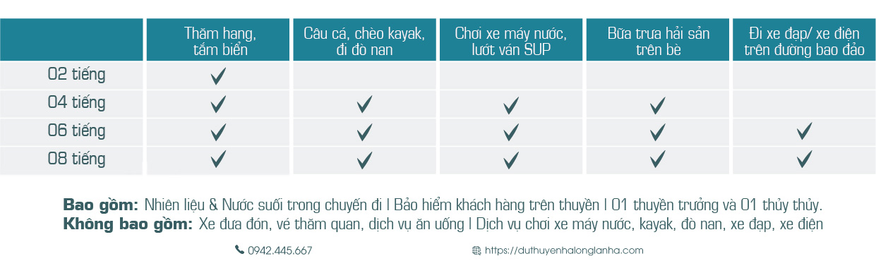 Du thuyền cá nhân hạng sang cho thuê tại Hạ Long 41 Gợi ý lịch trình thăm quan và các dịch vụ nên sử dụng khi đi du thuyền cá nhân hạng sang trên vịnh Hạ Long, vịnh Bái Tử Long và vịnh Lan Hạ