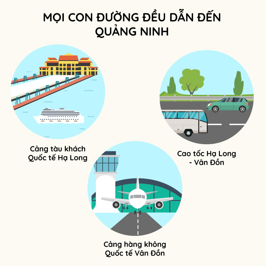 Cách di chuyển tới Hạ Long cập nhật mới nhất 2023 7 Cơ sở hạ tầng giao thông của Hạ Long, Quảng Ninh ngày càng phát triển và ngày càng có nhiều cách để đi đến đây du lịch